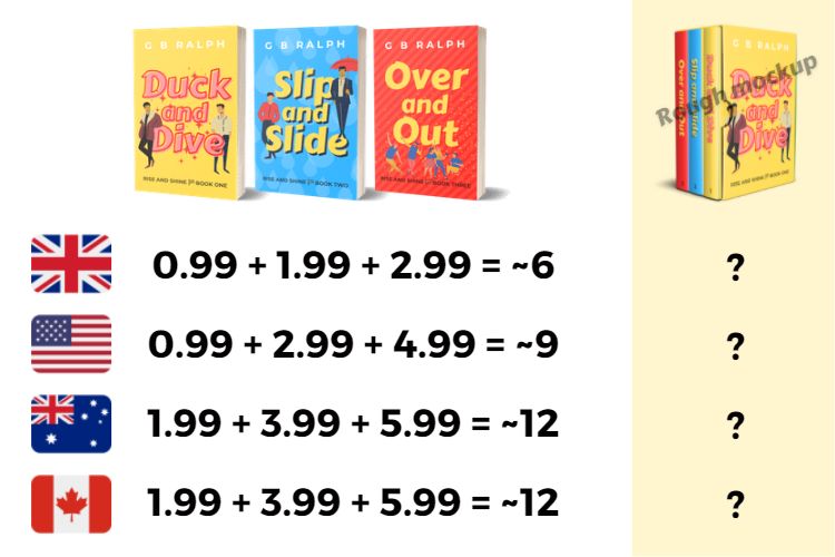 Cost comparison for individual books vs box set