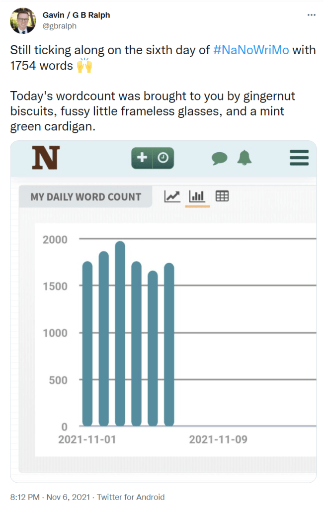 NaNoWriMo 2021 tweet update Day 6