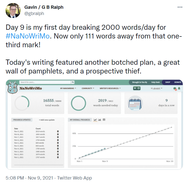 NaNoWriMo 2021 tweet update Day 9