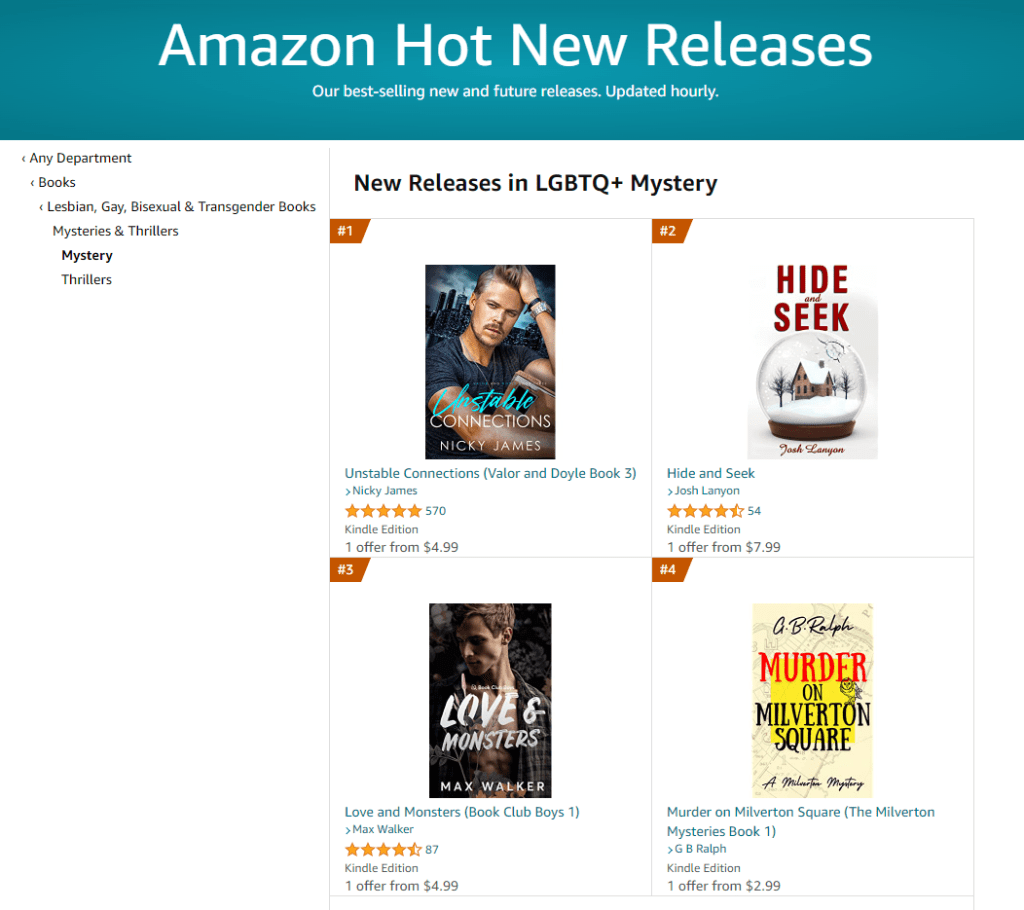 Murder on Milverton Square at number 4 position on Amazon's New Releases in LGBTQ+ Mystery charts