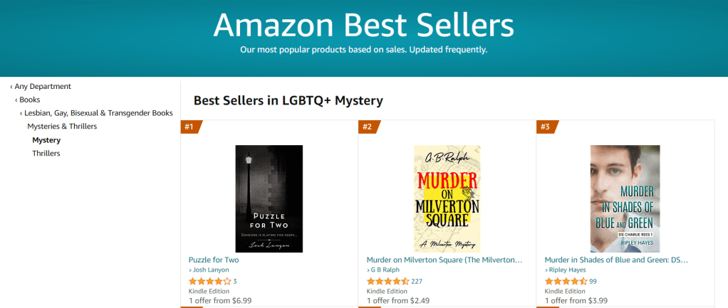 Amazon Best Sellers in LGBTQ+ Mystery. Murder on Milverton Square by G B Ralph at #2 ranking.