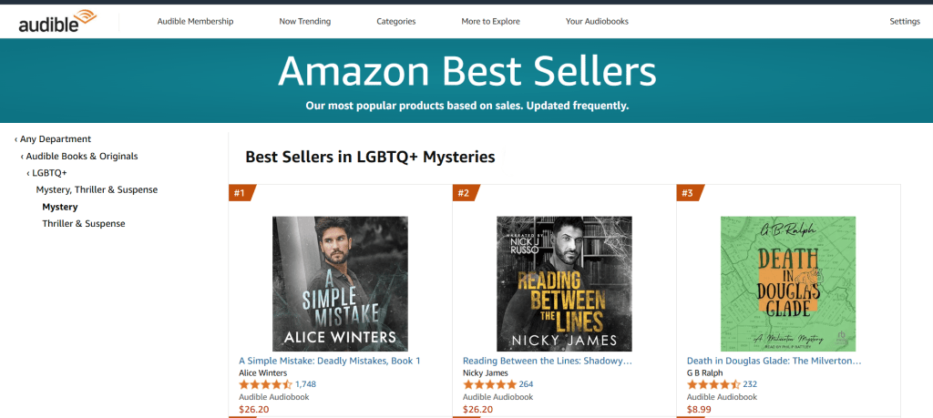 Death in Douglas Glade at number 3 on Amazon's Audible Best Sellers in LGBTQ+ Mysteries chart