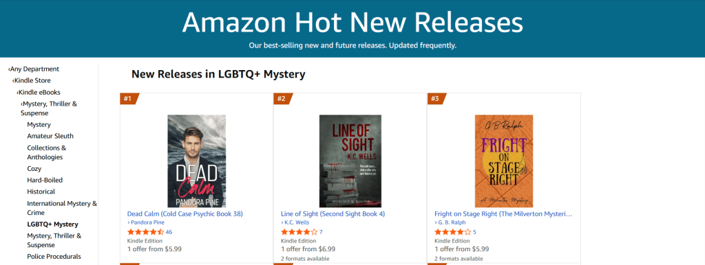 Fright at Stage Right at number 3 on Amazon's New Releases in LGBTQ+ Mystery chart