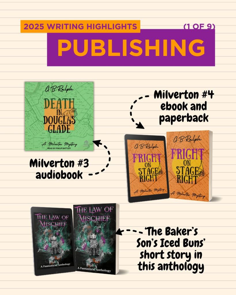 2025 writing highlights (1 of 9): Publishing. Death in Douglas Glade (The Milverton Mysteries 3) audiobook. Fright on Stage Right (The Milverton Mysteries 4) ebook and paperback. The Baker's Son's Iced Buns short story in The Law of Mischief anthology.