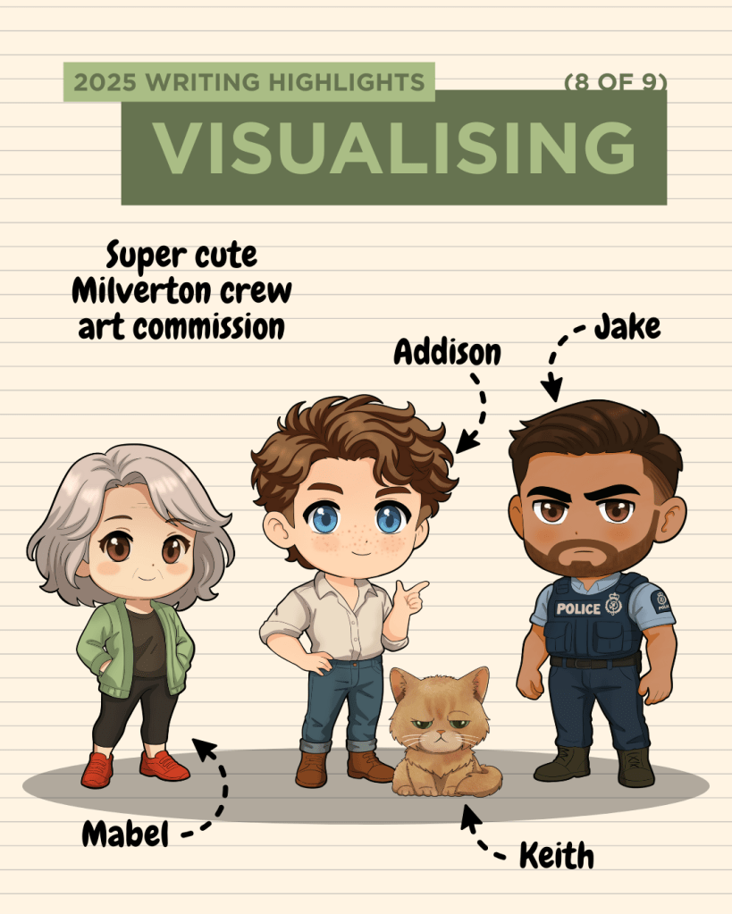 Meet (the super cute versions of) the Milverton crew. Cute illustrated character art of characters from The Milverton Mysteries: Addison Harper, Sergeant Jake Murphy, Mabel Zhou, and Keith the cat.